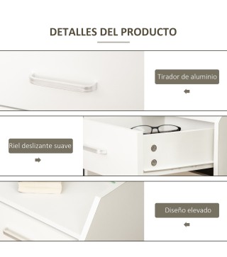Cajonera de Oficina