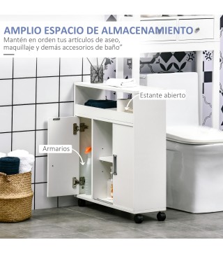 Armario de Baño