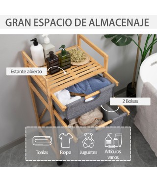 Cesto para Ropa