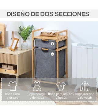 Cesto para Ropa