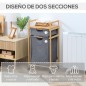 Cesto para Ropa Cesto para Ropa
