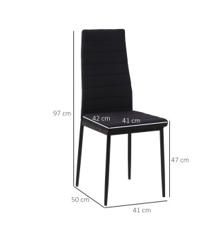 Sillas de Comedor