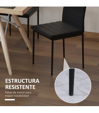 Sillas de Comedor
