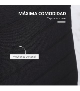 Sillas de Comedor