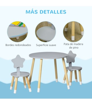 Muebles Infantiles
