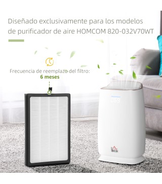 Filtro de Repuesto