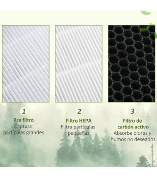 Filtro de Repuesto