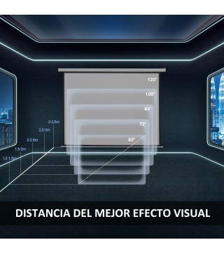 Pantalla de Proyector