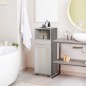 Armario de Baño