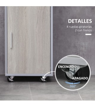 Armario de Baño