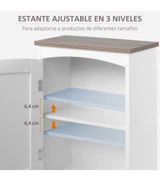 Armario de Pared