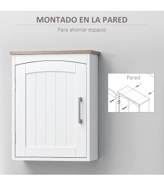 Armario de Pared